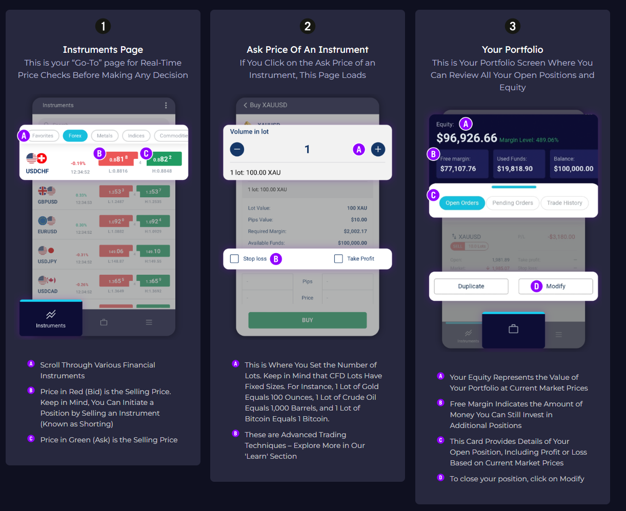 trading educational resources